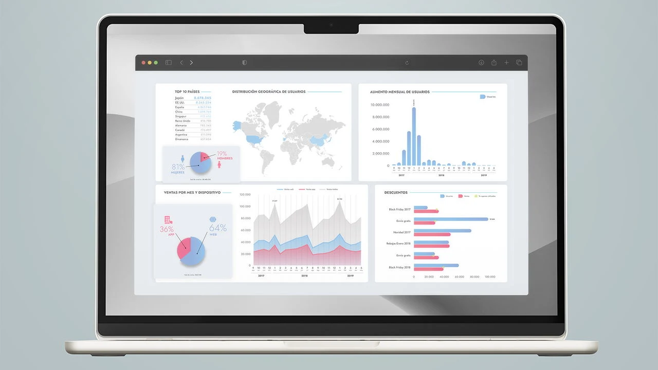 catalogo-de-ventas-y-dashboard-para-textyle-i2-1779801042.webp